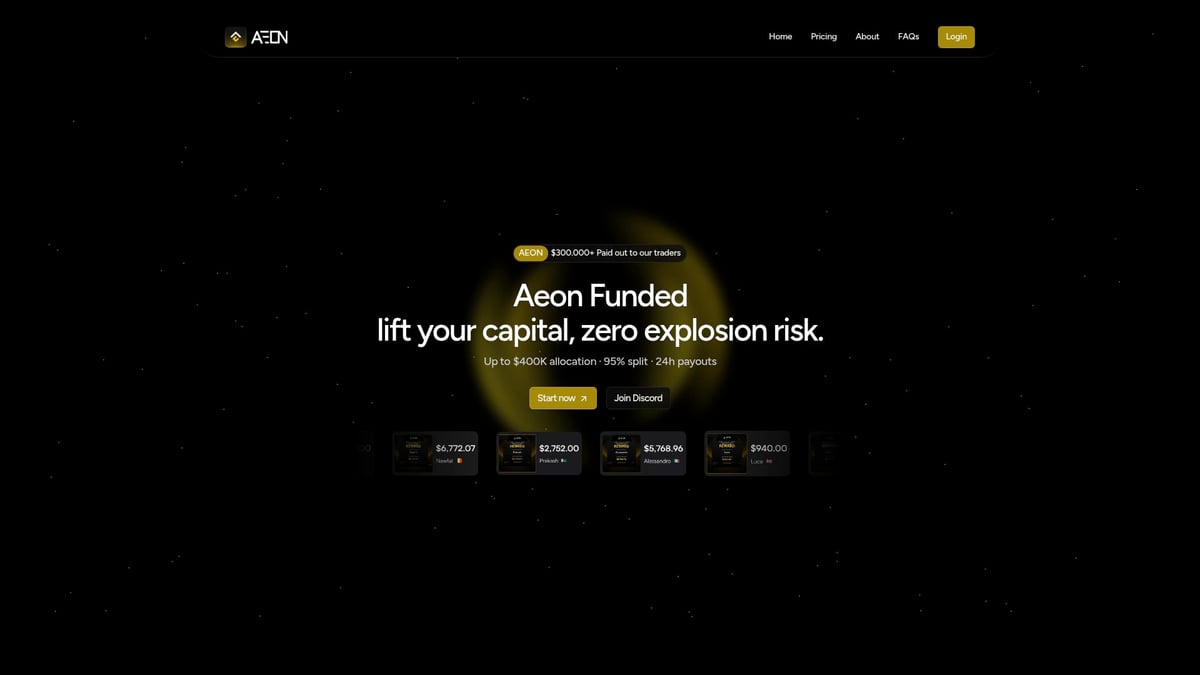 7 Top Options Prop Firm Picks for Ambitious Traders in 2026 - Aeon Funded