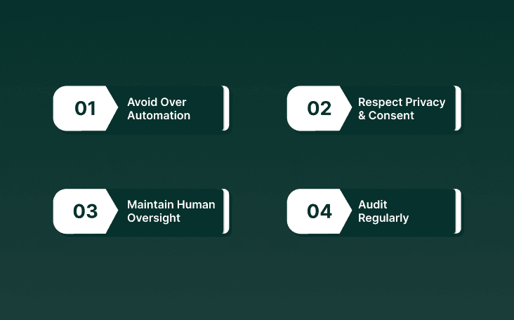 Risks, Compliance, and Best Practices in Real Estate AI