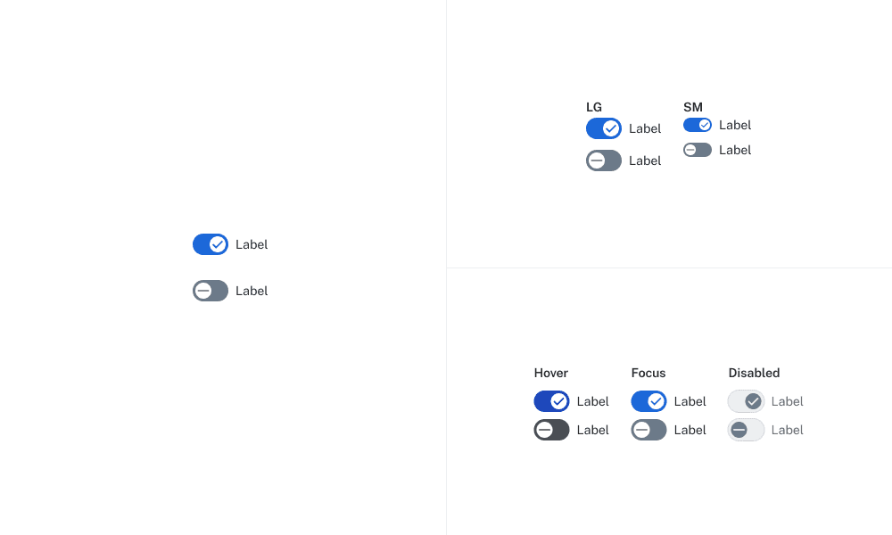 Estilo definido de botão de ativar/desativar, incluindo tamanhos (pequeno e grande) e estados como hover, ativo, foco e desativado.