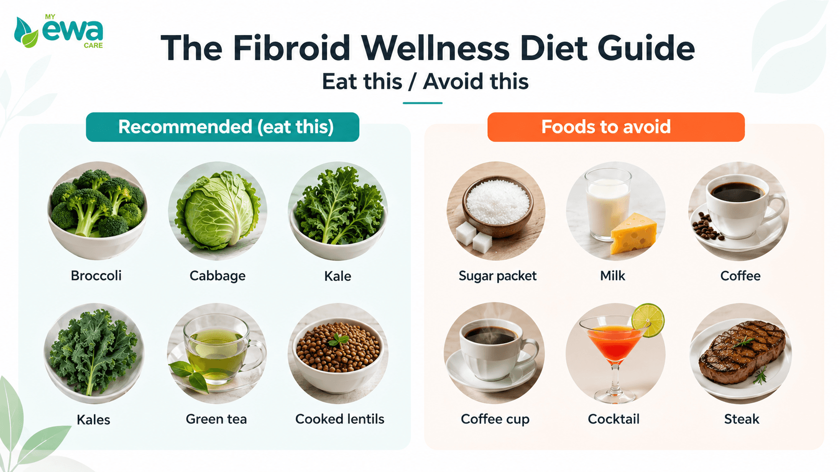 Fibroid shrinkage diet guide and foods to eat