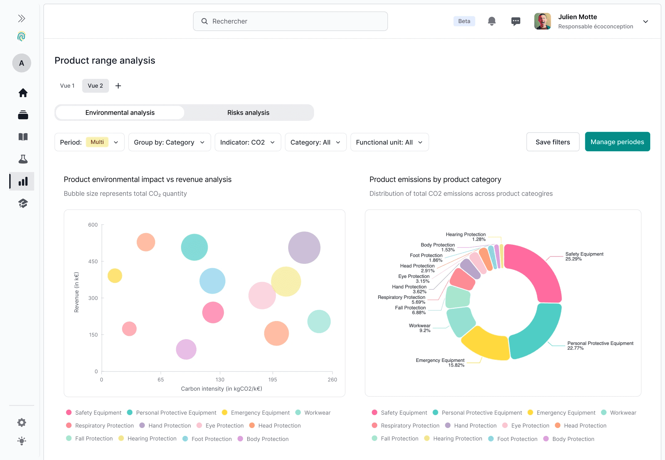 Capture d’écran d’une interface utilisateur de gestion des produits fournisseur.