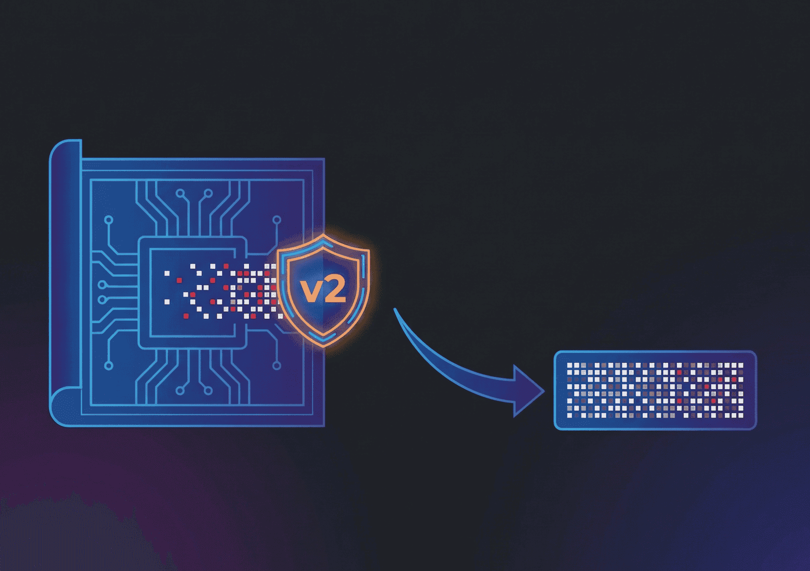 The Technical Rescue Plan for Consent Mode v2