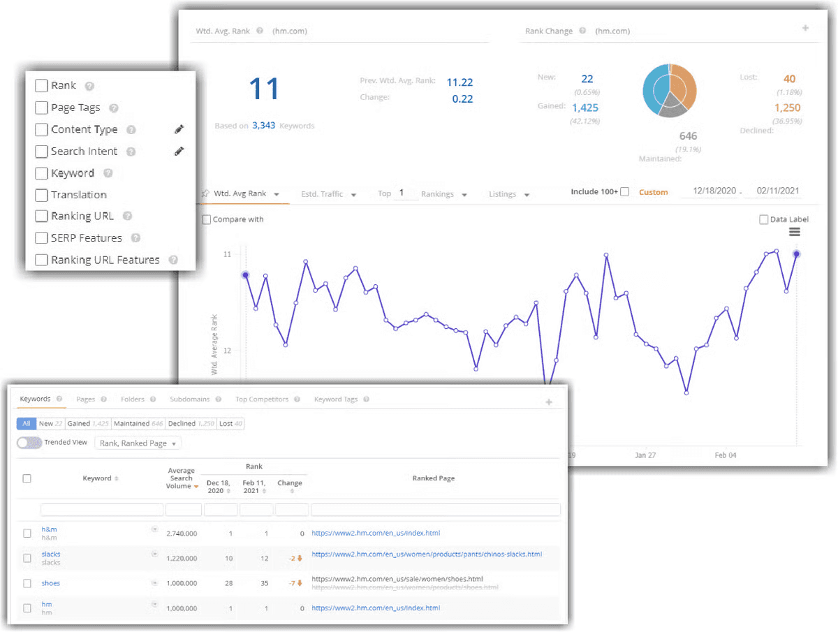 seoClarity Dashboard Image