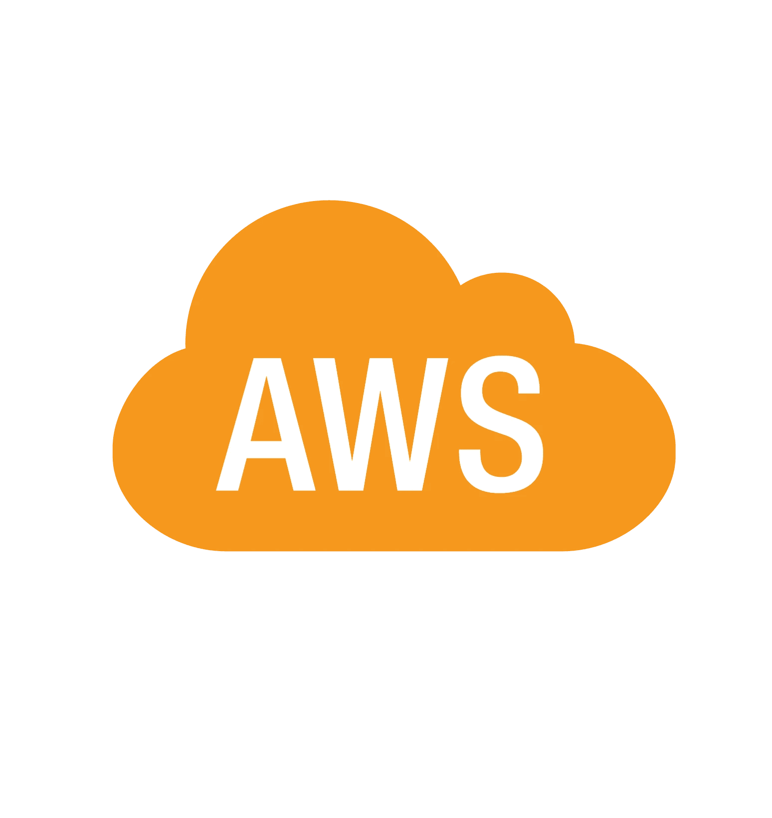 Integration Image