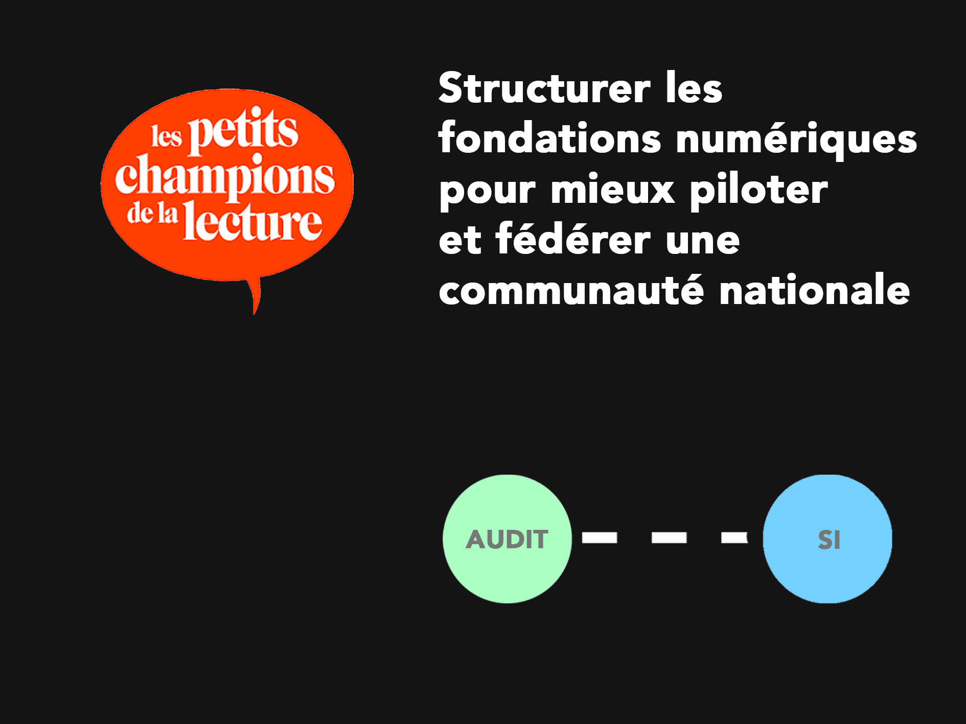 Schéma illustrant l’architecture SI proposée pour Les Petits Champions de la Lecture : intégration d’outils no-code pour fluidifier la gestion quotidienne, améliorer l’interaction avec les parties prenantes et soutenir la croissance de l’association.