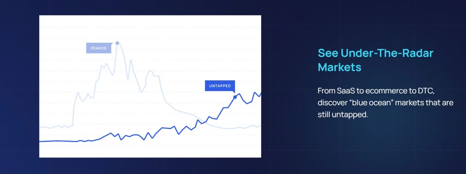 market analysis tools