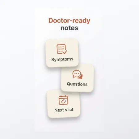 Doctor-ready notes thumbnail showing symptoms, questions and next visit cards for menopause coach doctor appointment preparation prompt pack