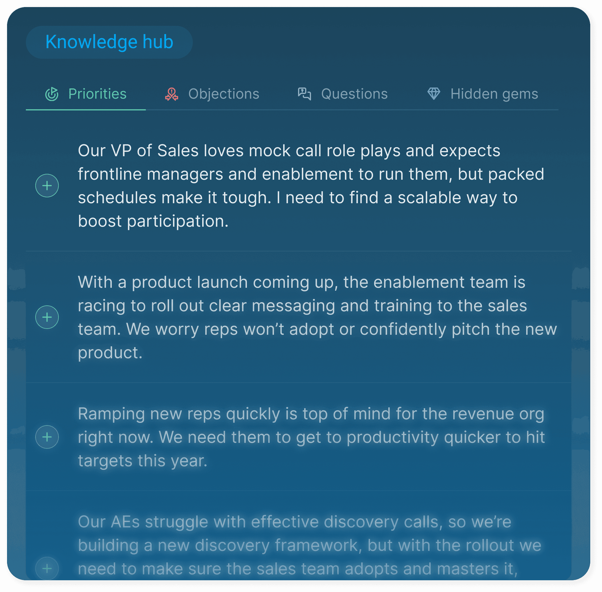 AI sales training analytics