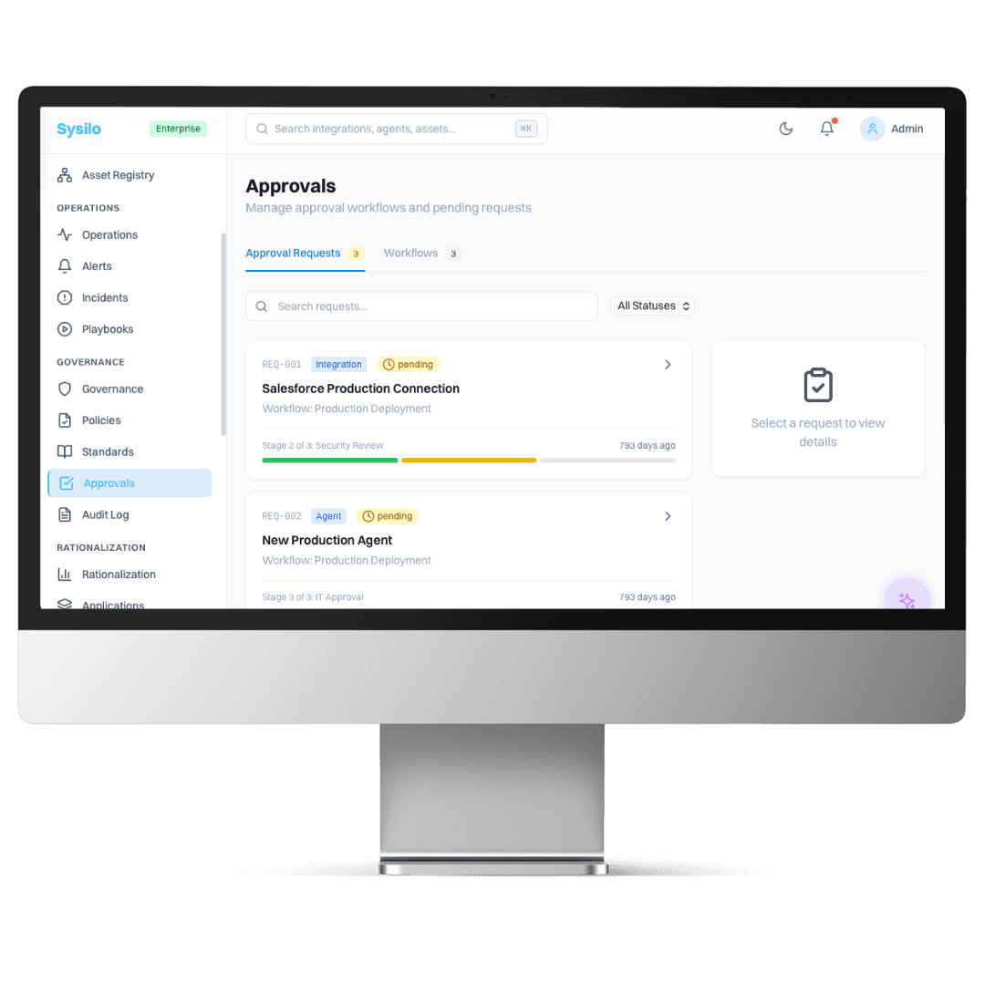 Screen mockup of a dashboard interface
