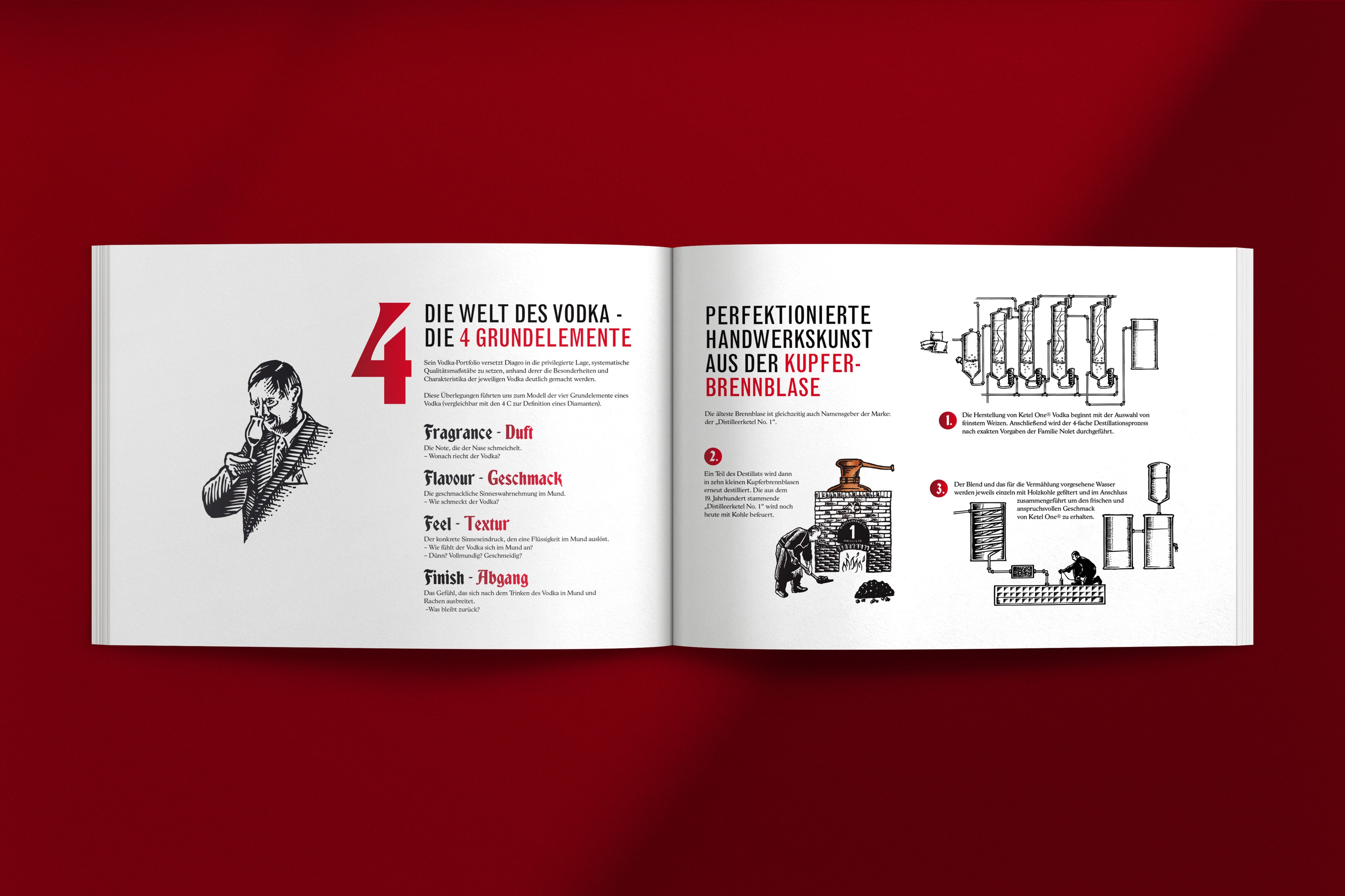 Doppelseite aus der Ketel One Vodka Broschüre – präzises Layout mit ausgewogener Typografie und edler Bildsprache