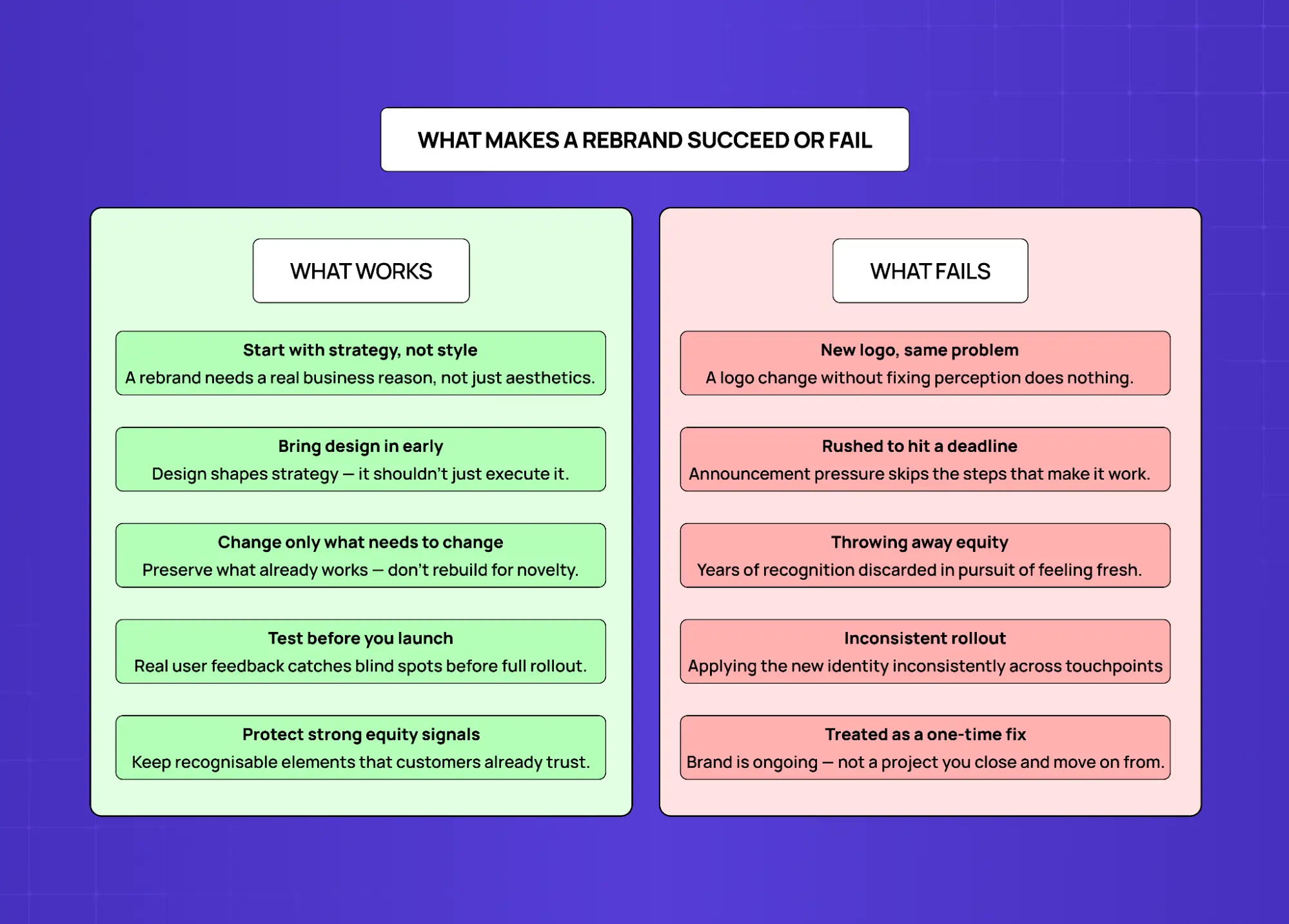 Side-by-side comparison highlighting best practices for successful rebrands and common pitfalls that lead to failure.