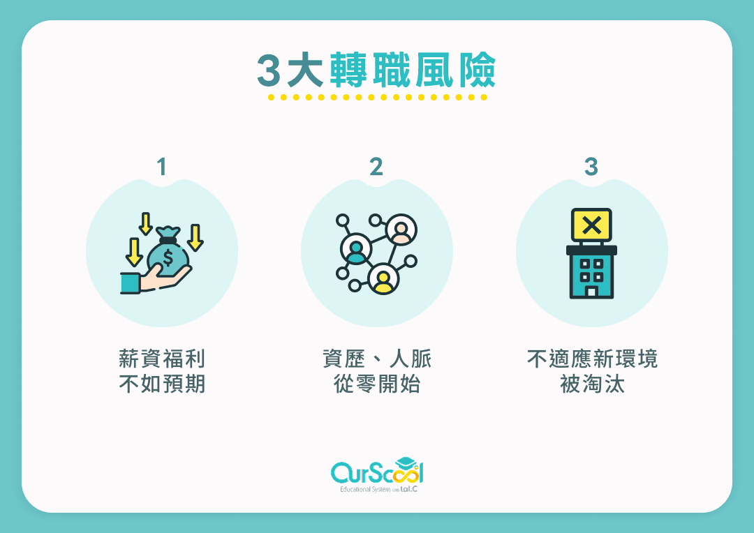 3大轉職風險