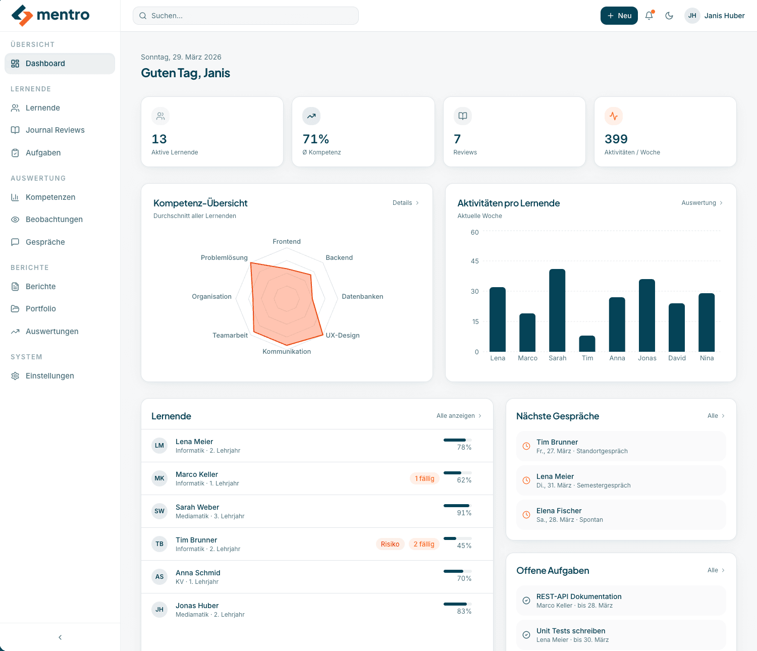 An image of Dreelio's dashboard