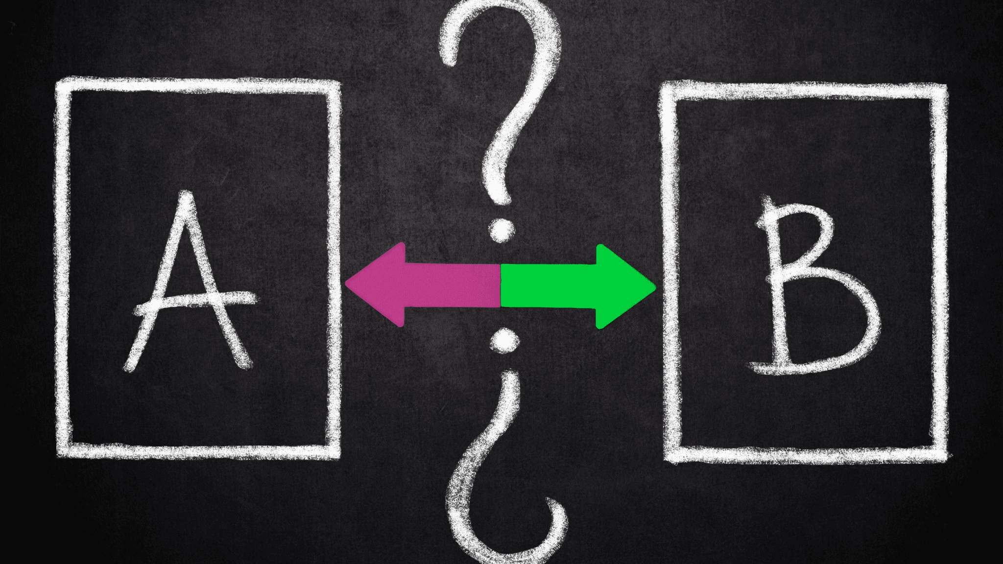 A/B Testing