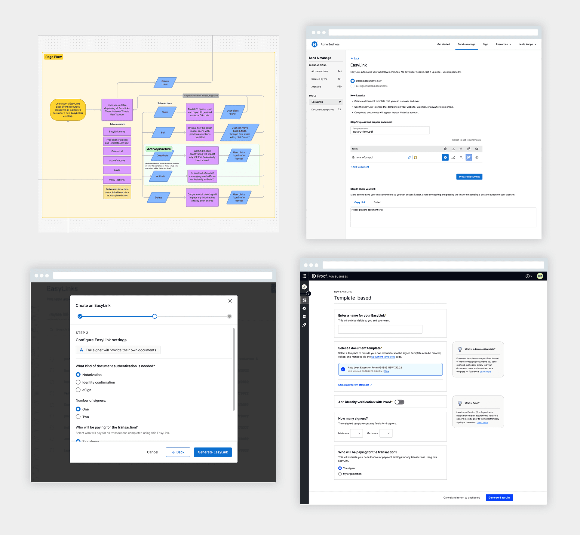 An abridged design process for a highly-used feature called EasyLinks