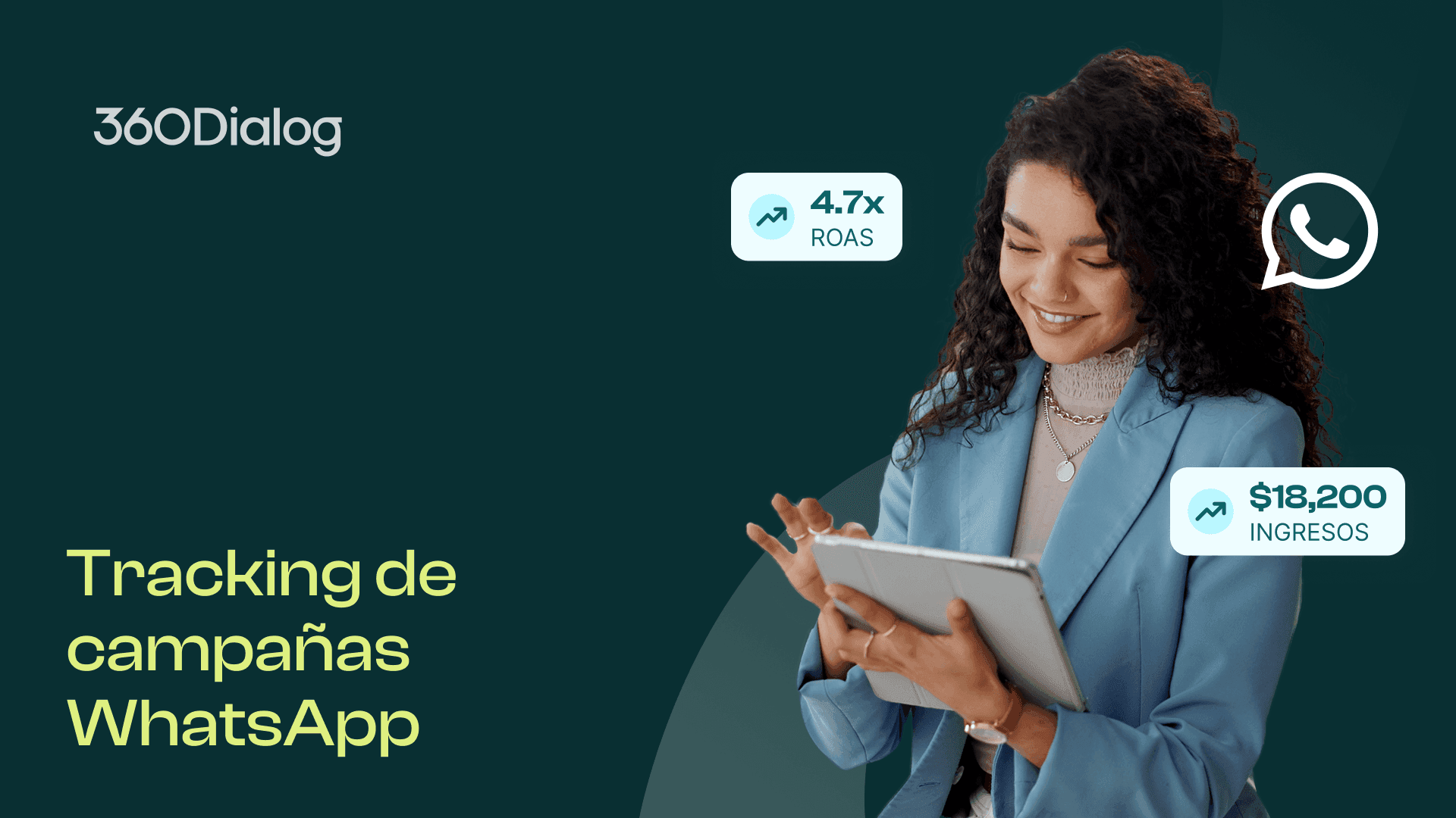 Video titulado "WhatsApp Campaign Tracking" con una mujer de negocios sonriente sosteniendo una tablet, con insignias de métricas flotantes mostrando 4,7x ROAS e $18.200 en ingresos, promoviendo soluciones de analytics de WhatsApp de 360Dialog