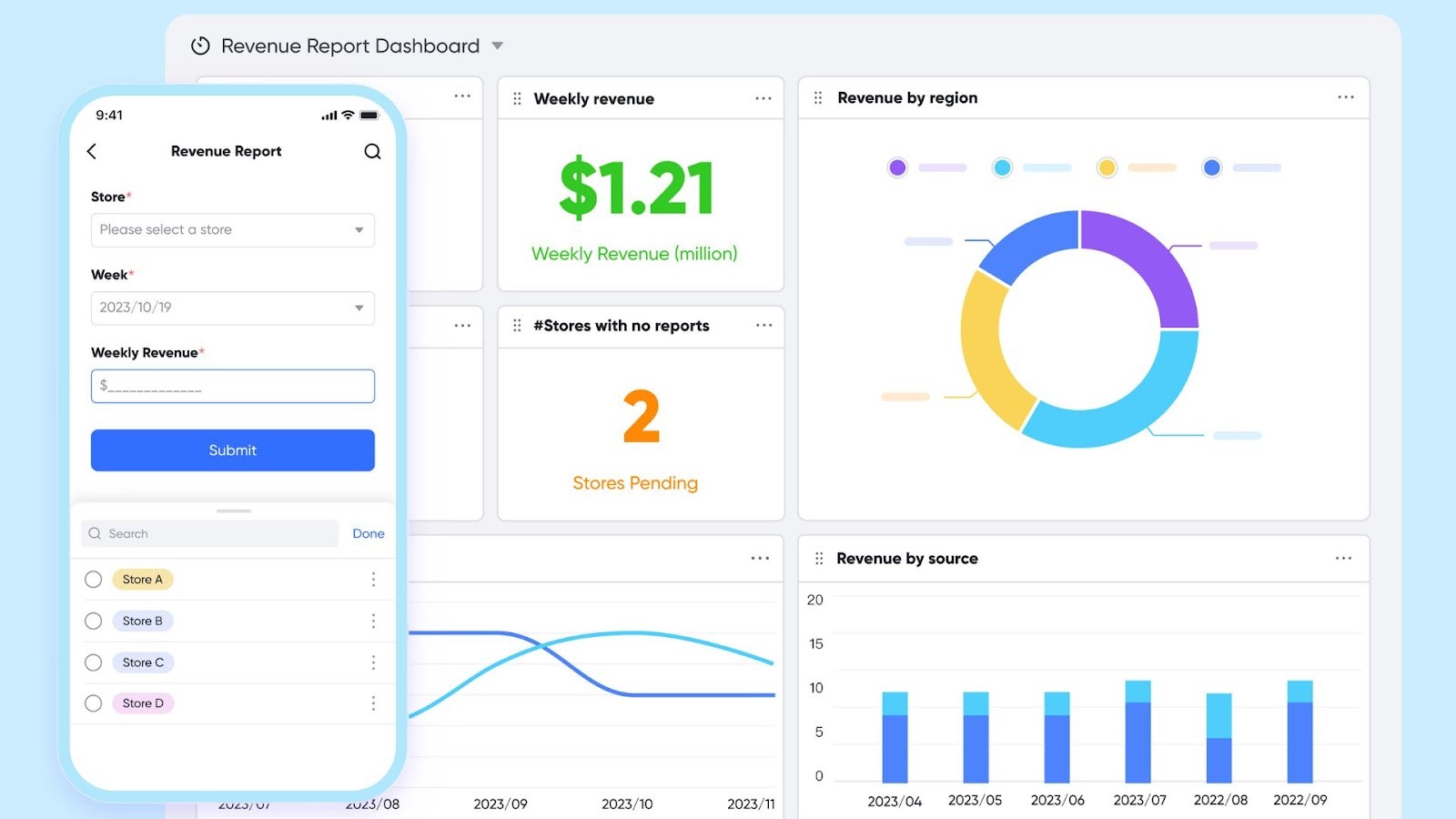 2025년 최고의 식품 재고 관리 소프트웨어: 완벽 가이드 | Lark