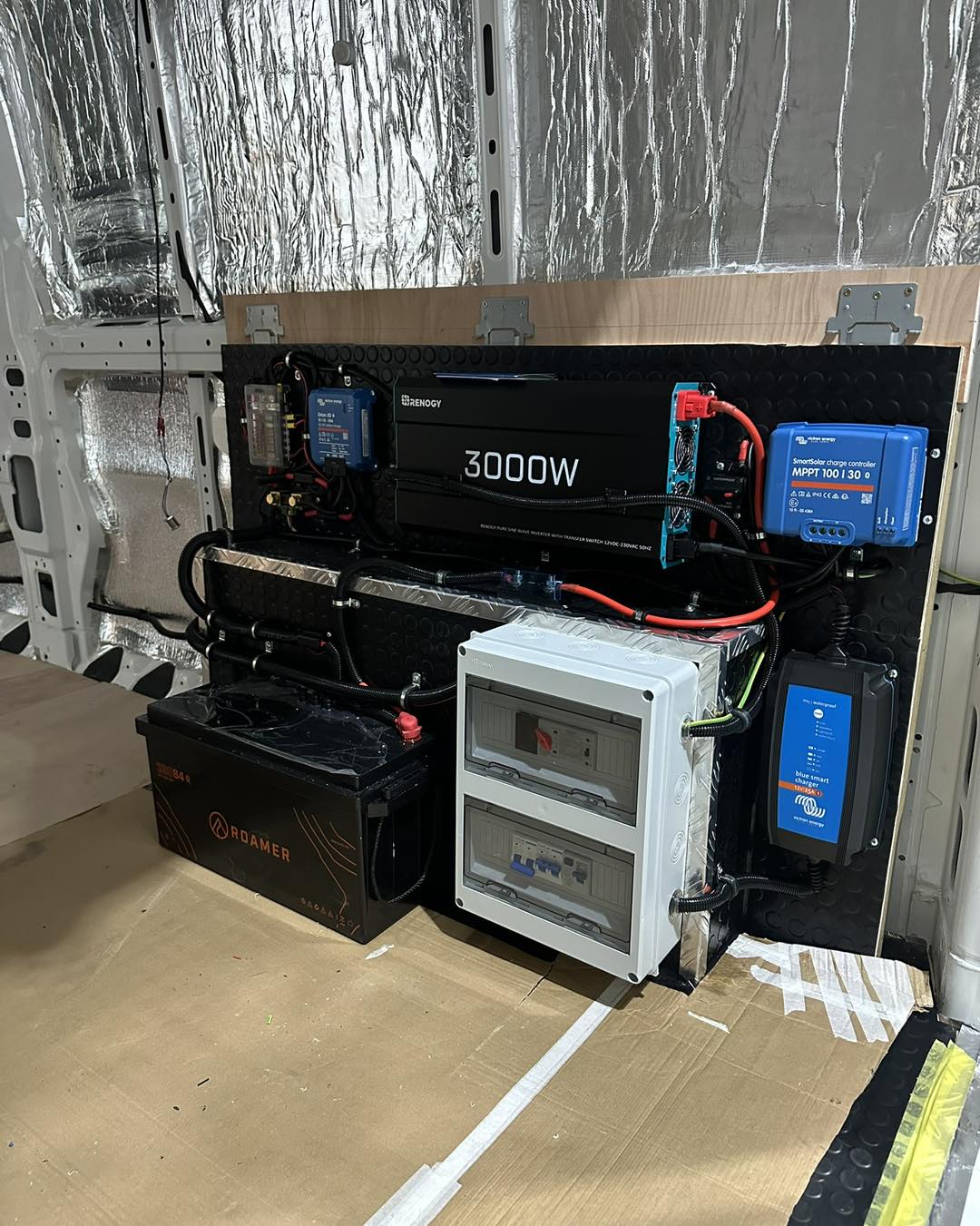 electrical system in a campervan