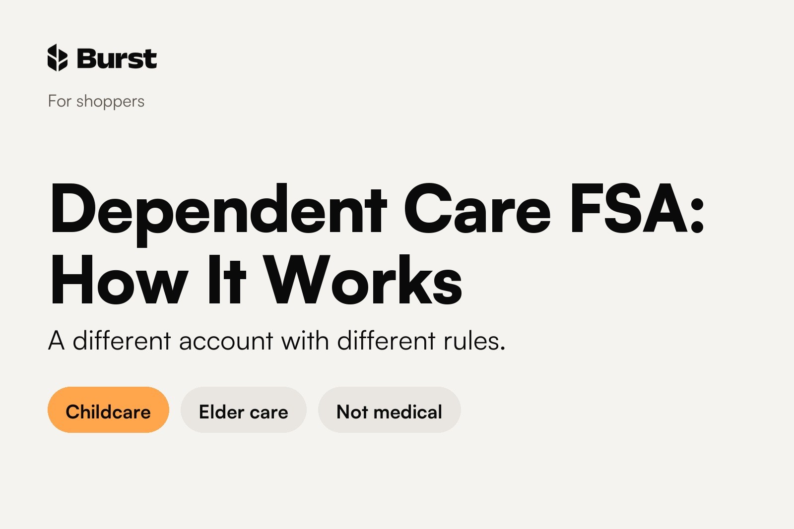 Burst guide cover, for shoppers: the headline "Dependent Care FSA: How It Works" over the line "A different account with different rules." with three tags: Childcare, Elder care, Not medical.