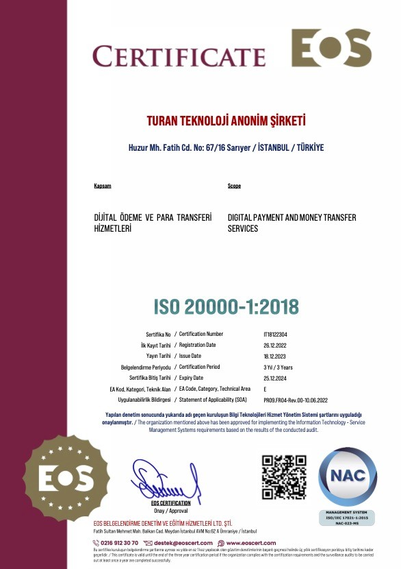 Turan APP ISO 22301:2018 Sertifikası