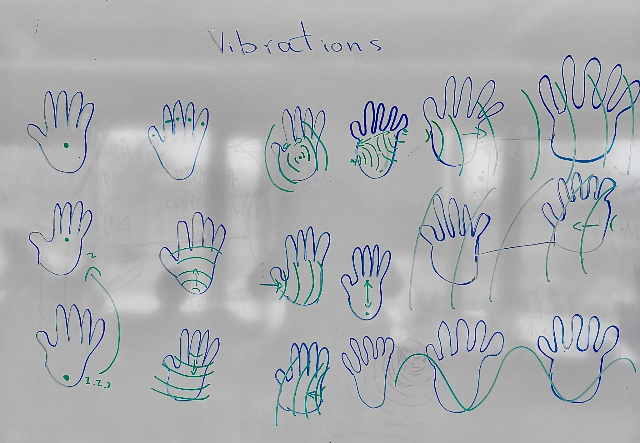 Some ways to communicate using vibration