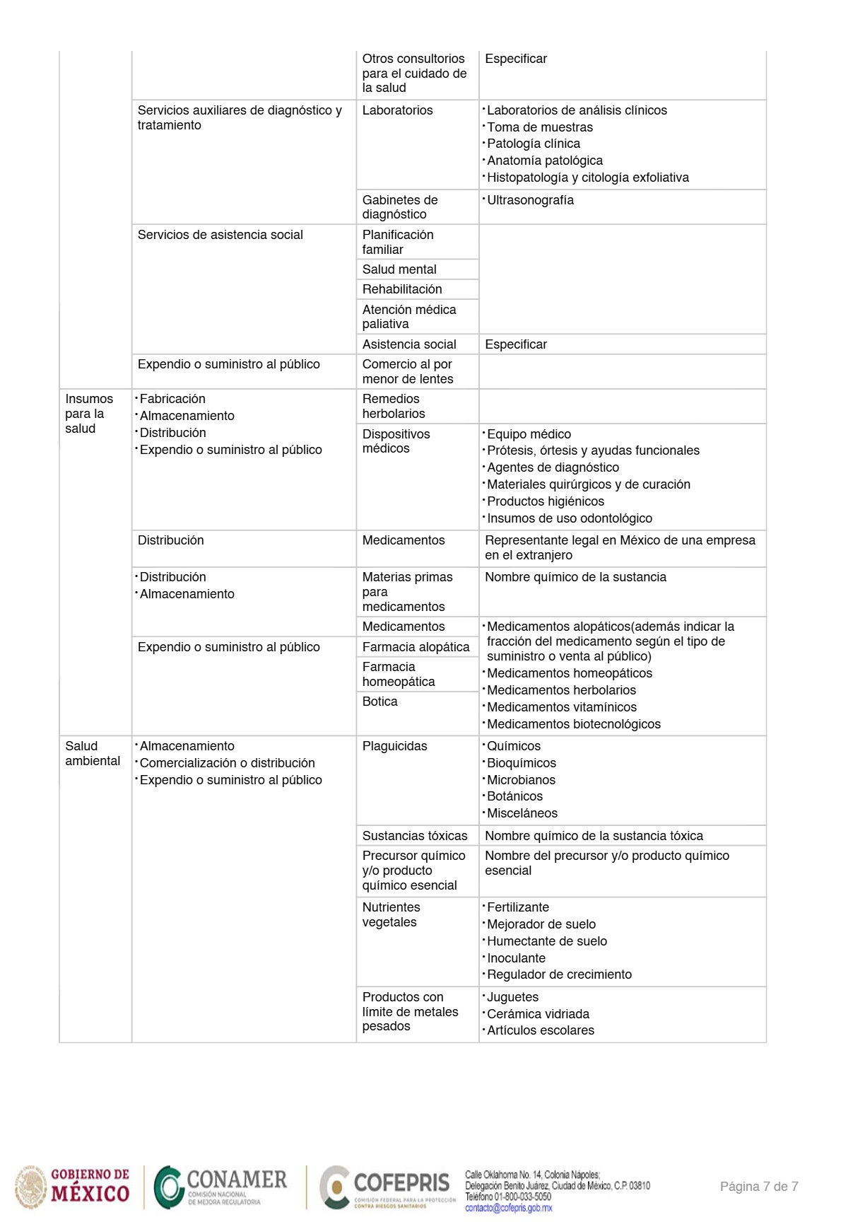 Dr. Arturo Muñoz Cobos-7