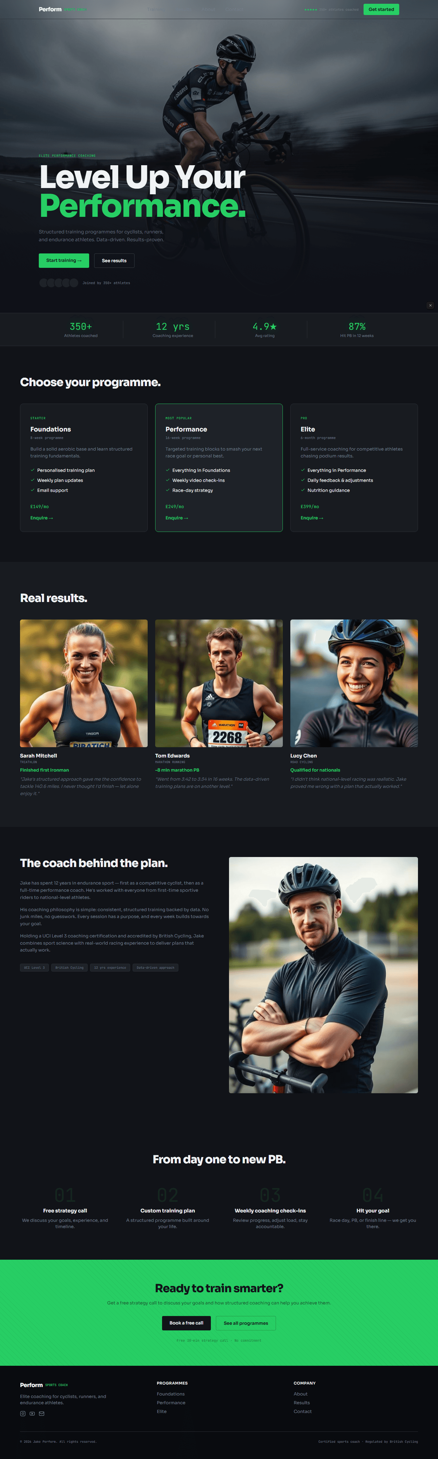 Sports coach website prompt full preview — dark blue-grey #0f1118 background with performance green #20c758 accent, full-bleed cycling action photo hero with composition-independent gradient overlay, Sora 800 headline "Level Up Your Performance" with green accent word, five client avatar circles and athlete count below CTAs, full-width count-up stat strip with four green glow numbers, and three programme cards with featured green-bordered middle card showing included features with green check icons