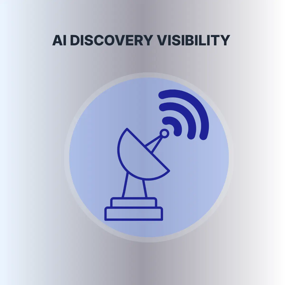 AI discovery visibility showing how dealerships appear in AI search results