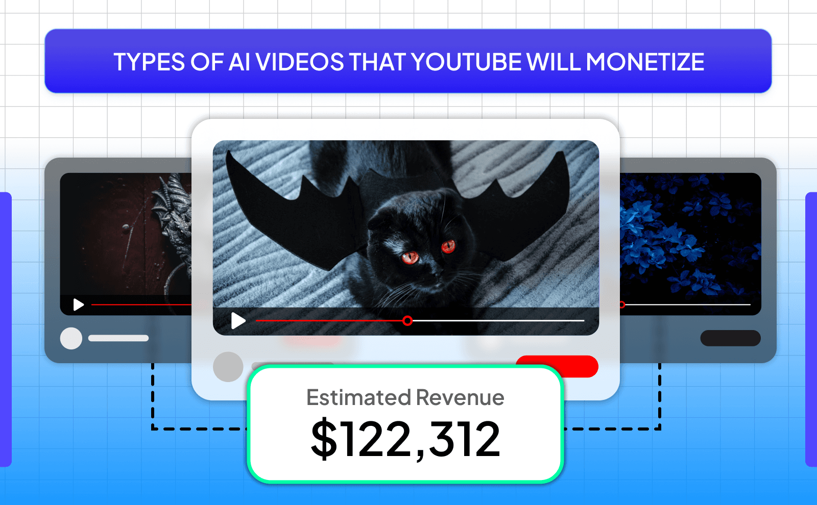 Types of AI videos that Youtube will monetize