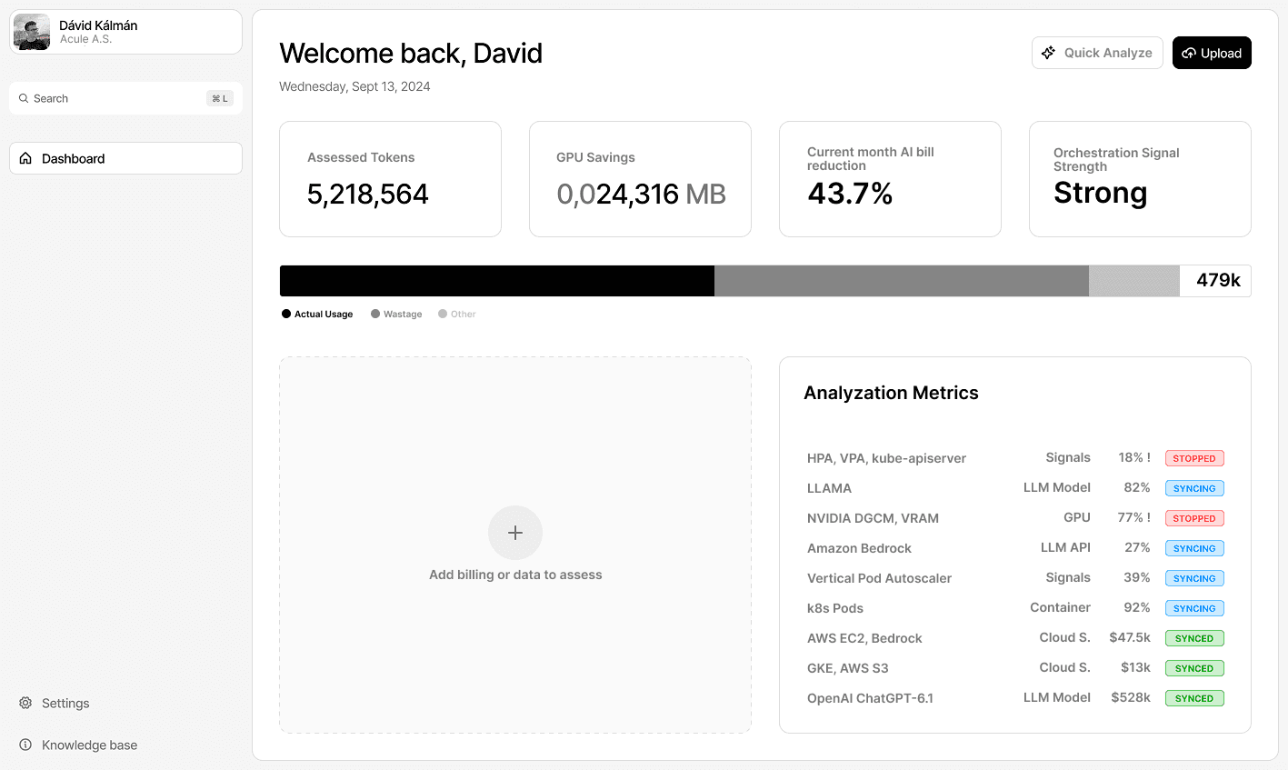 Business dashboard showing revenue, deals, customer list, growth chart, and new activity.