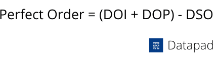 cash to cash cycle formula