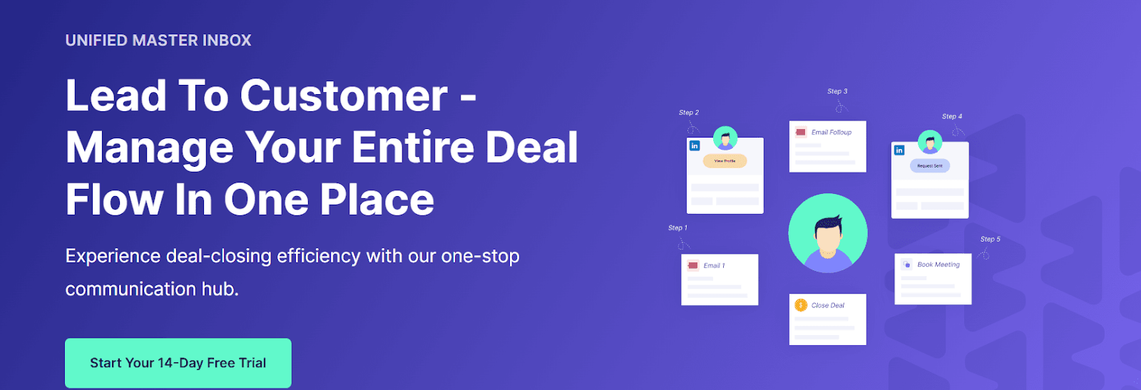 Smartlead unibox feature