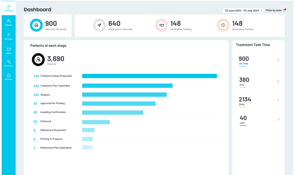 Smile Genius Dental Booking Page for Dental Labs - Dashboard