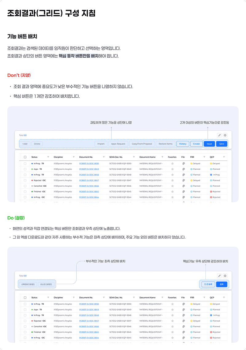 데이터 조회 (List) document 4
