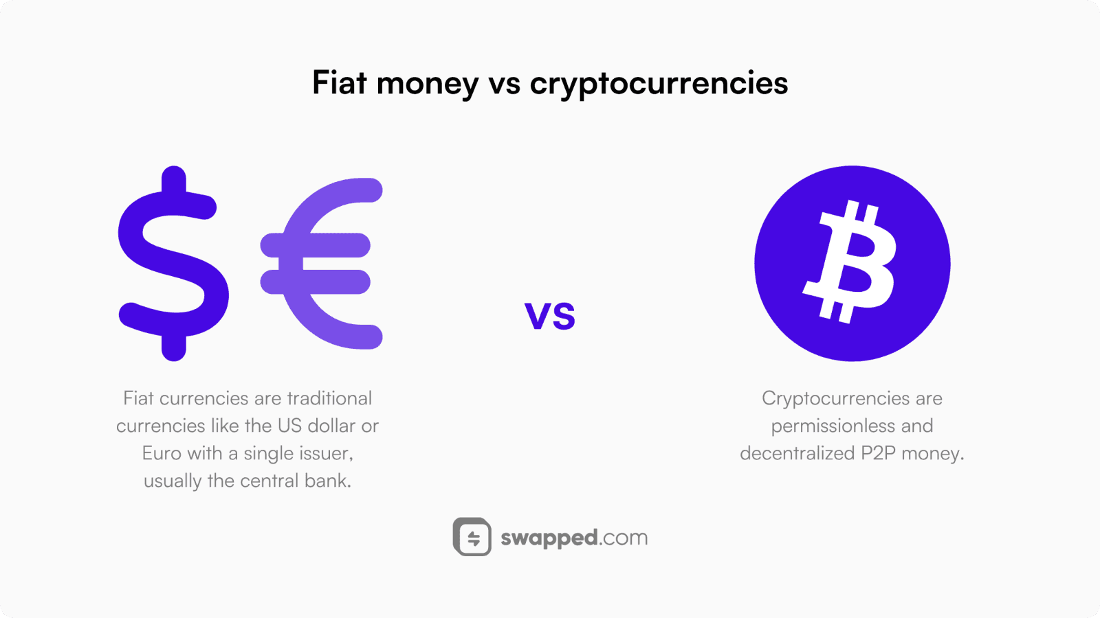 Fiat money vs cryptocurrencies