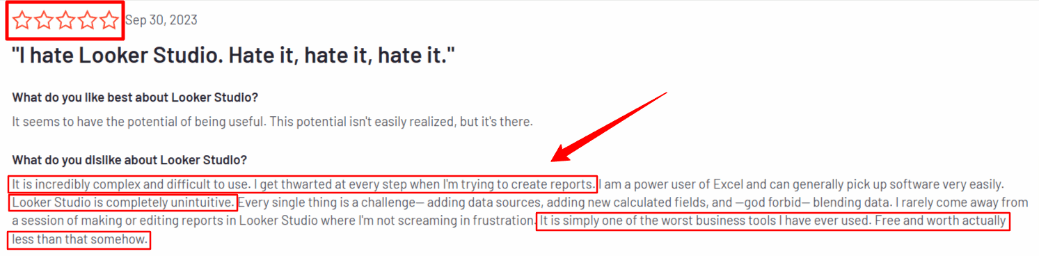 Critical user review describing usability and complexity challenges in Looker Studio