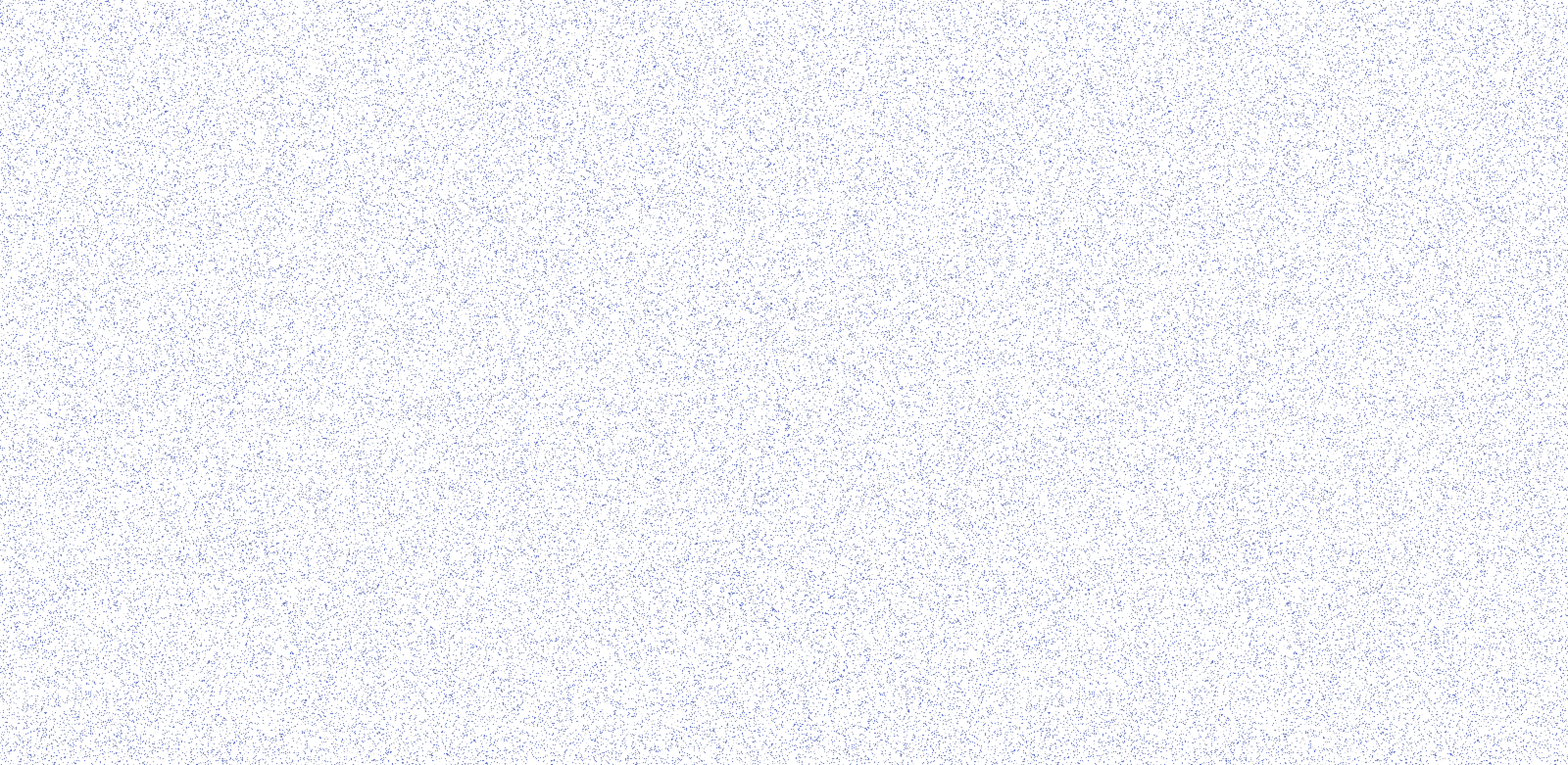 Noise & Texture background
