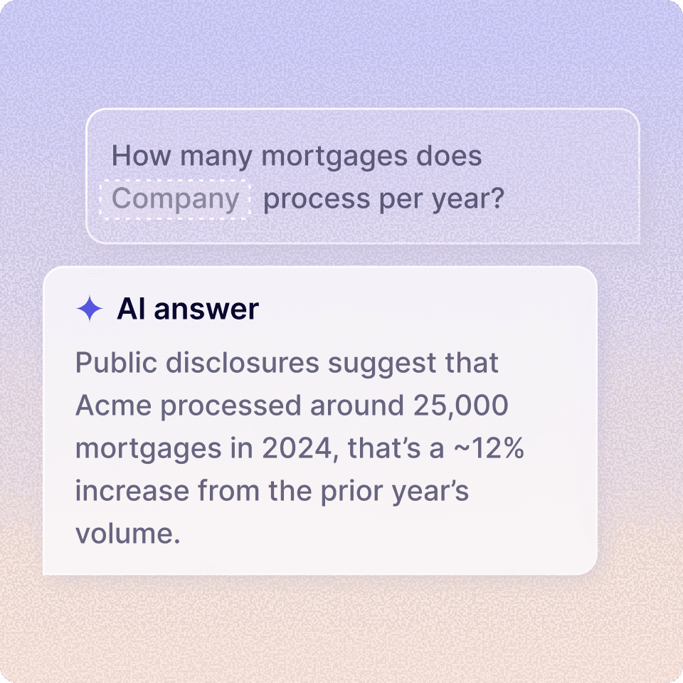 Custom research question and RevMagic's AI answer