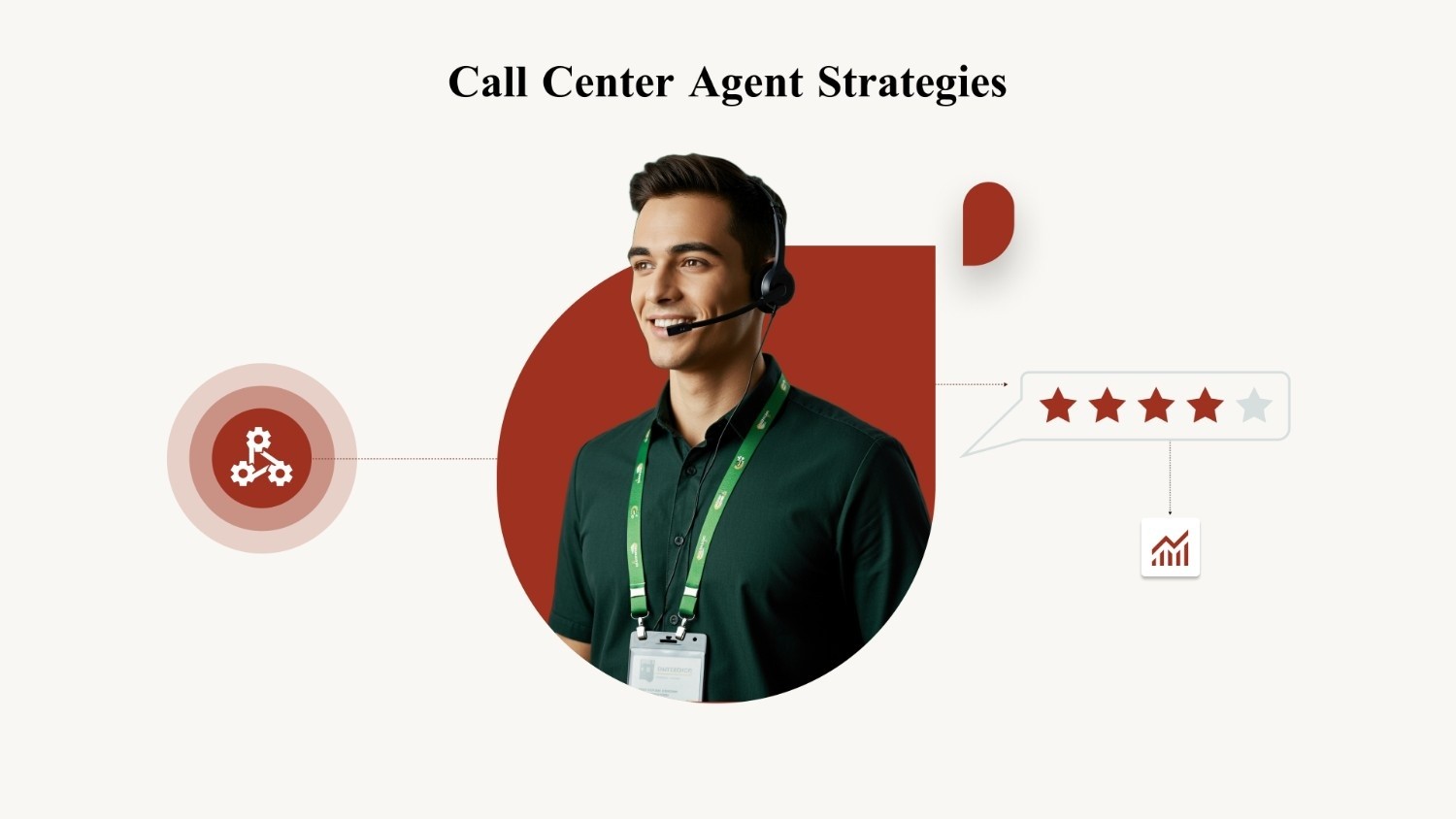 Call Center Agent Strategies 2025: 10 Proven Ways to Scale CX
