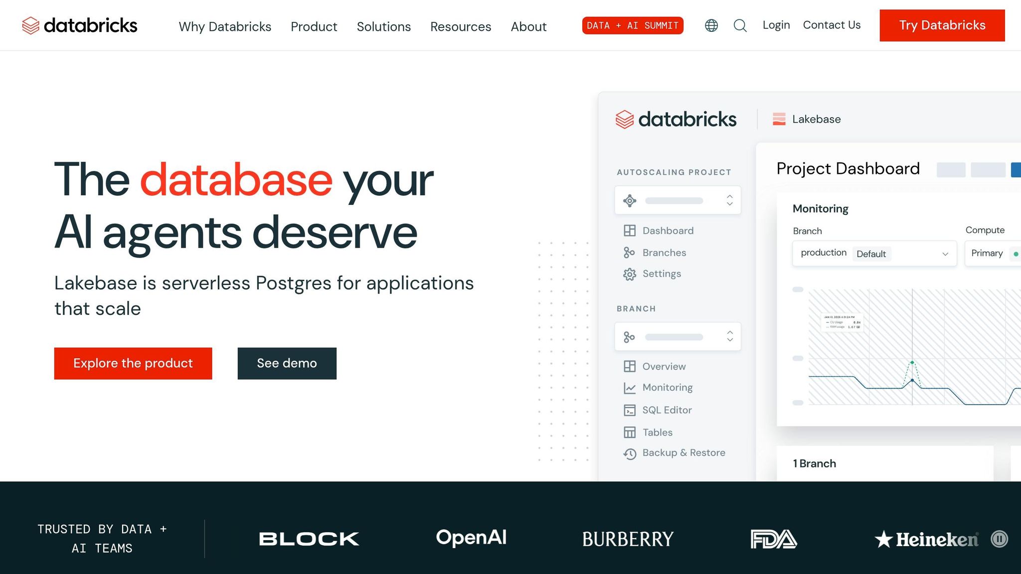 Databricks