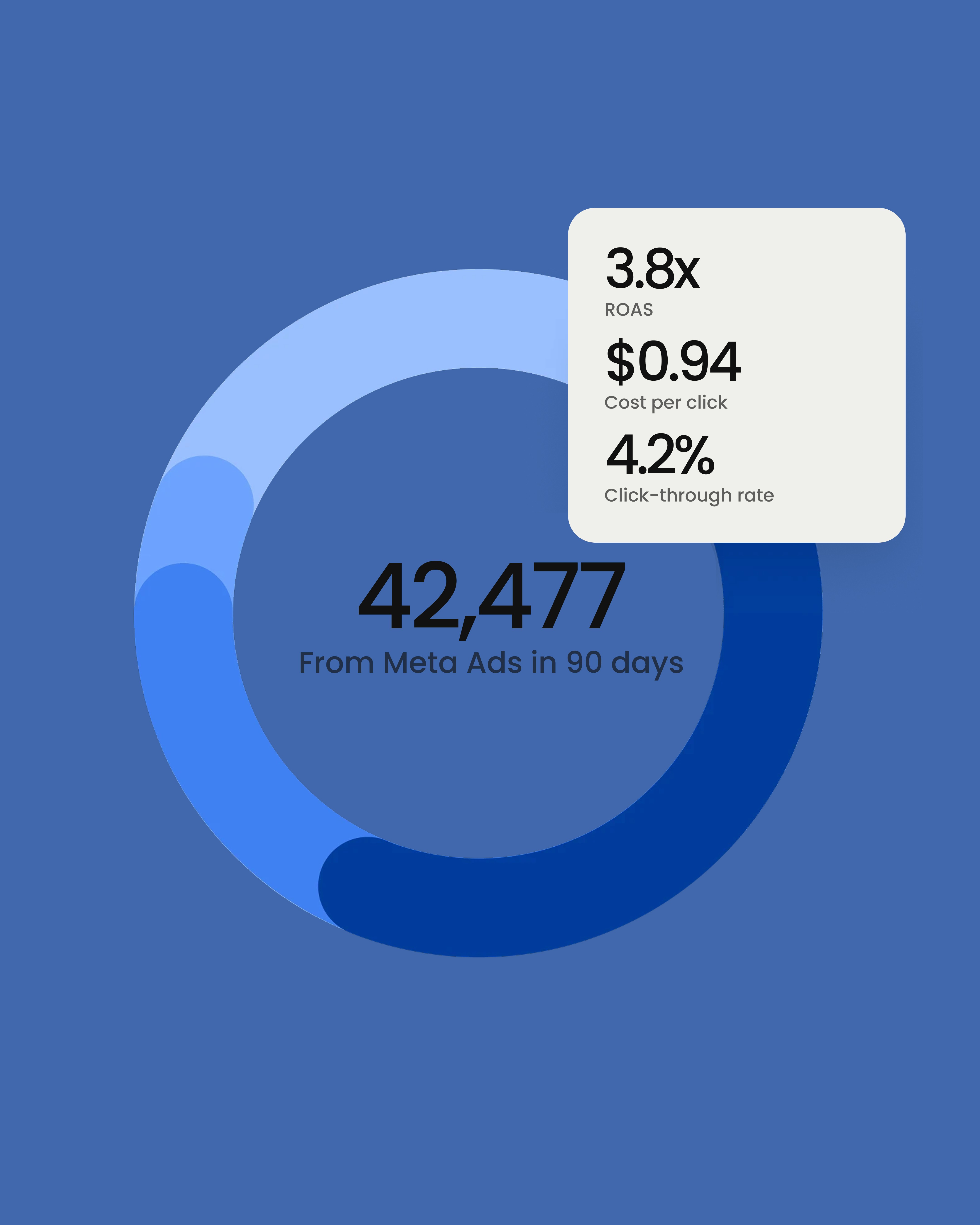 A diverse team collaborates around a table, analyzing documents and charts in a professional setting with a light green background.