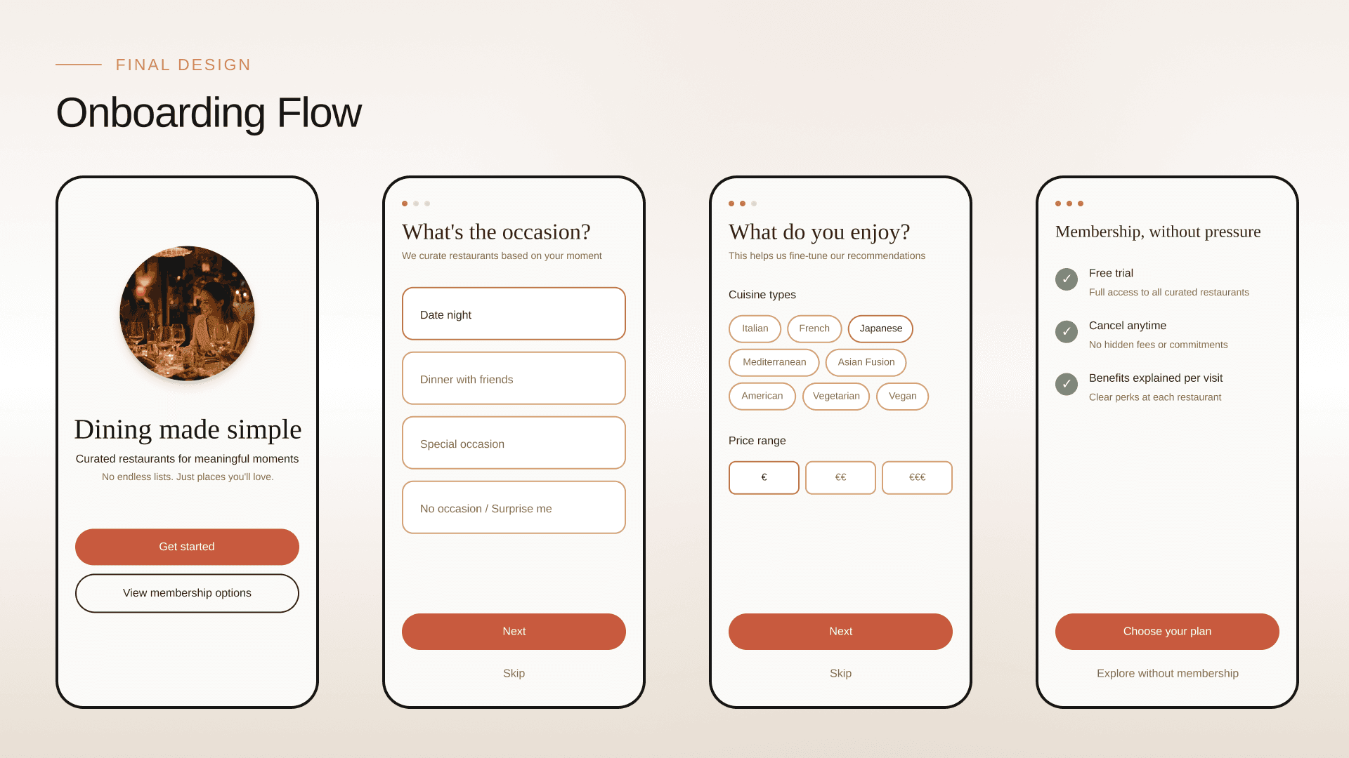 DineCircle UX process presentation slide showing user research insights, journey mapping, wireframes, and final UI screens