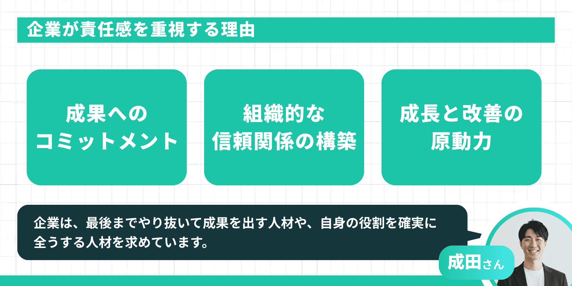 企業が責任感を重視する理由として、成果へのコミットメント・組織的な信頼関係の構築・成長と改善の原動力の3つが示されているインフォグラフィック