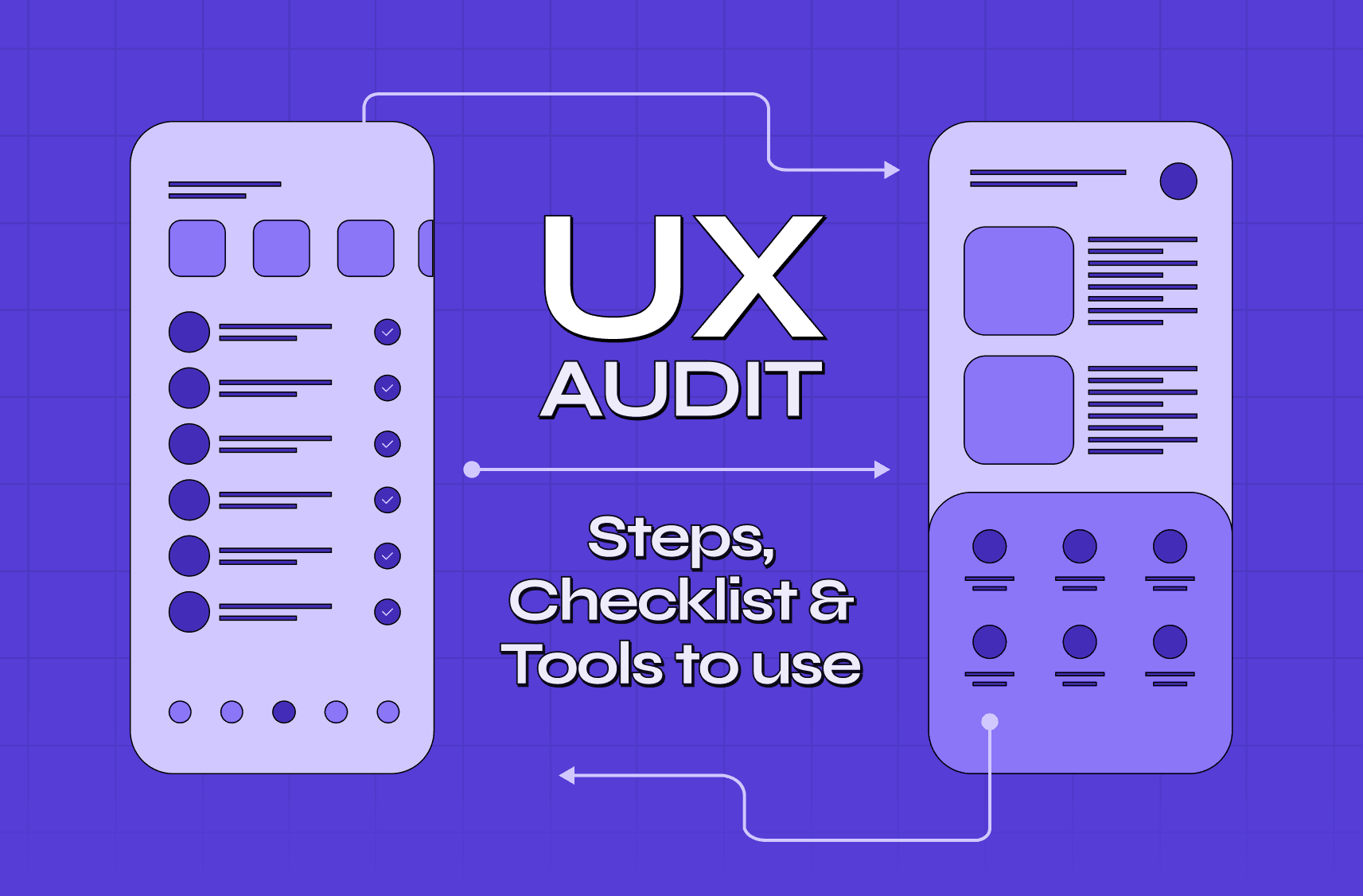 how to do a UX audit