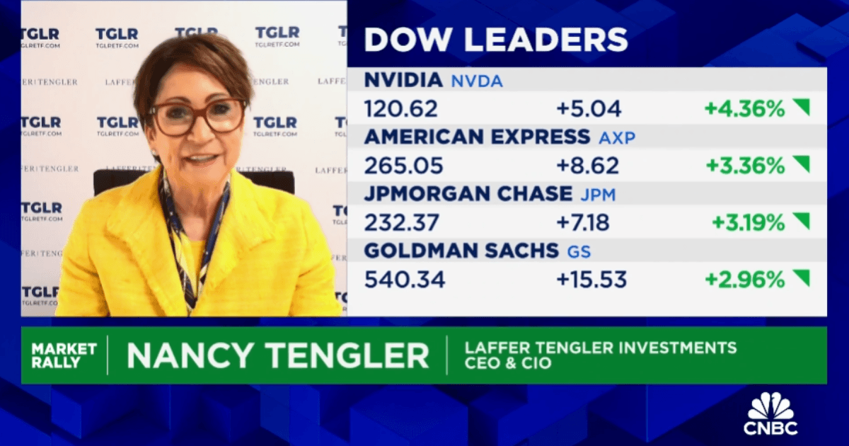 Tengler: How a Tariff Resolution Could Reshape Investments