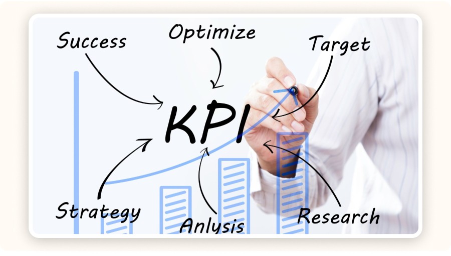Visual diagram around the word “KPI”&nbsp;