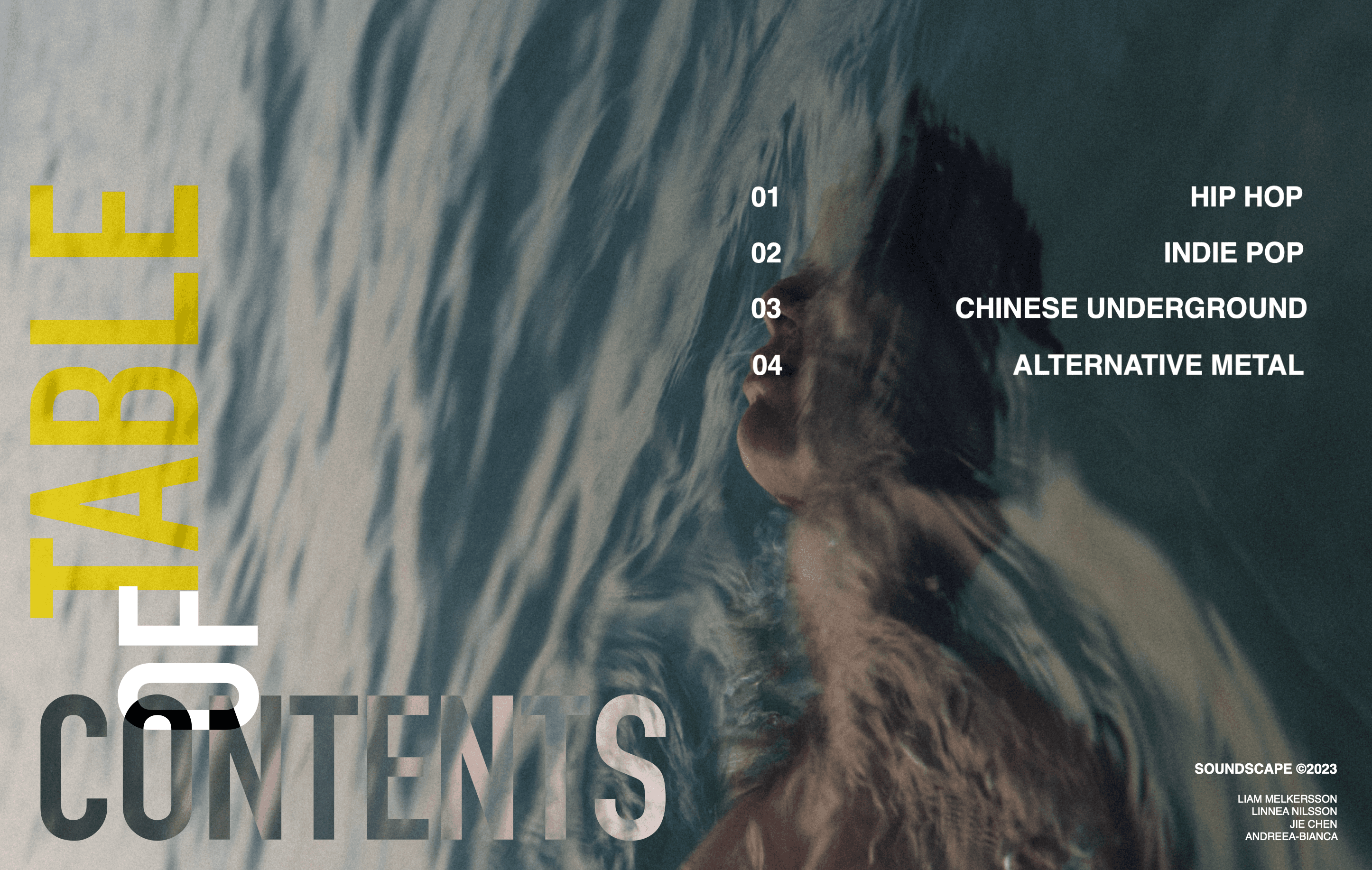 Table of contents