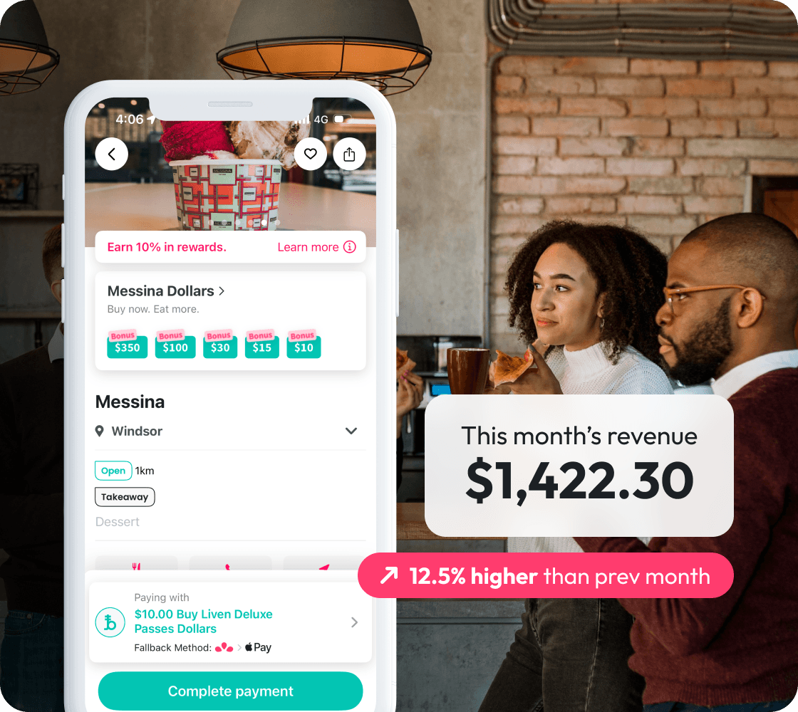 restaurant loyalty system from liven