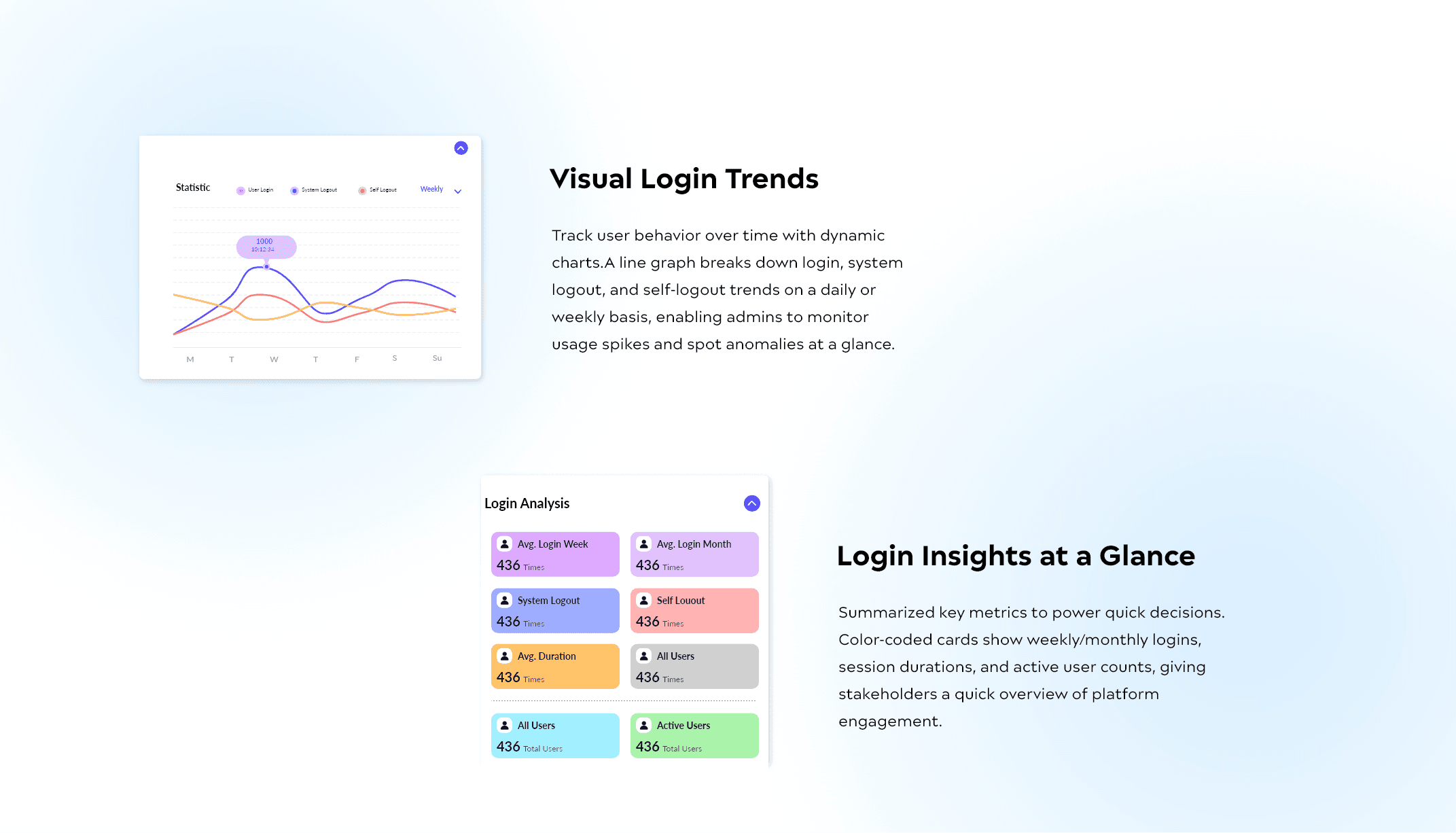 jamfast ui/ux