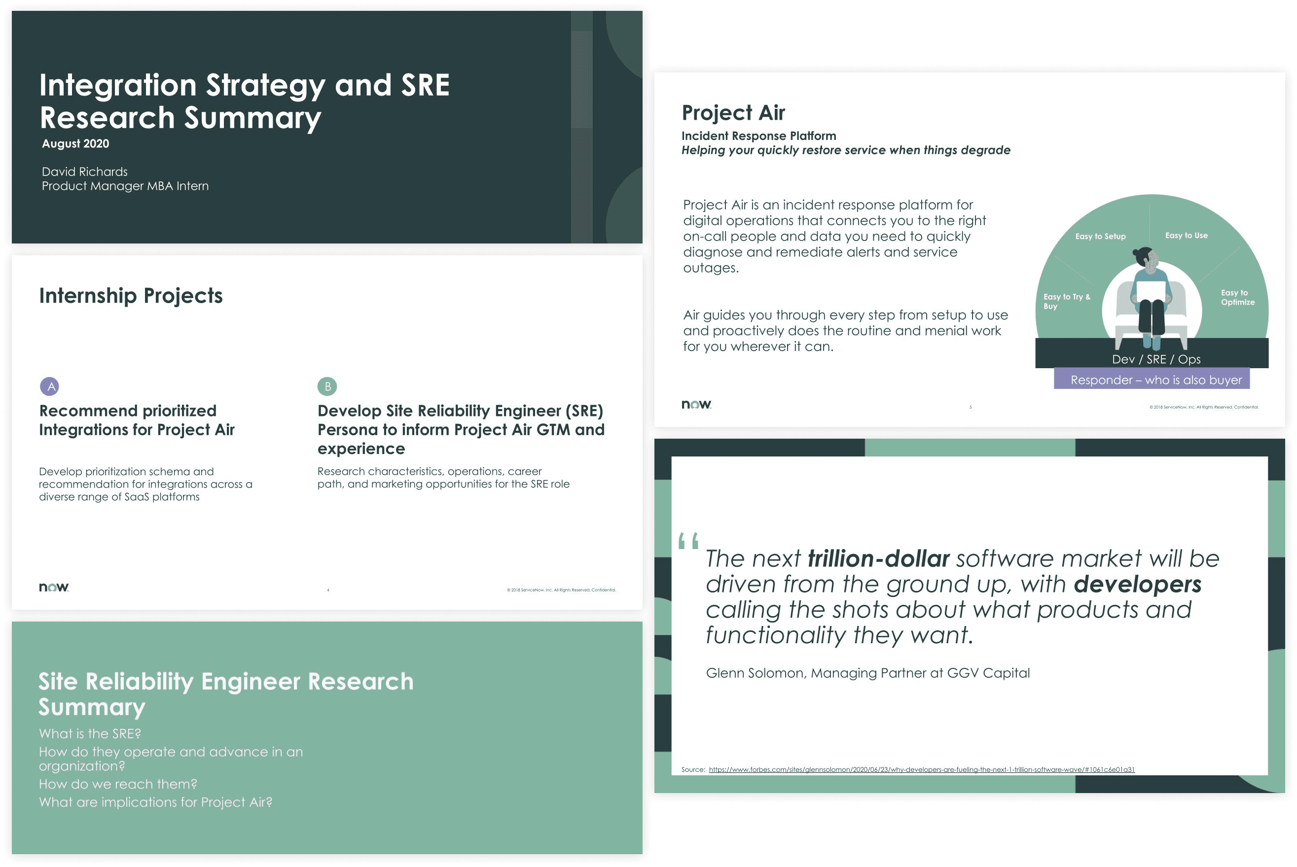 Integration Prioritization & SRE Persona Research